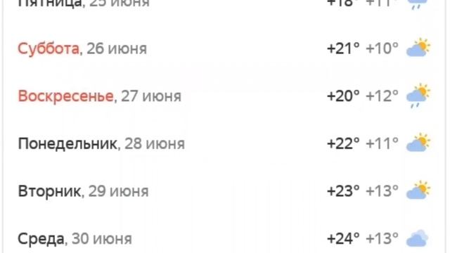 Погода в Абакане на неделю смотреть онлайн