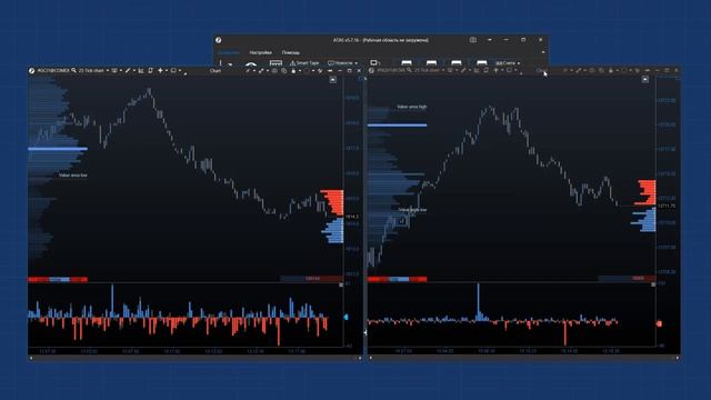 Простое и быстрое построение обьектов рисования на графиках ATAS смотреть онлайн