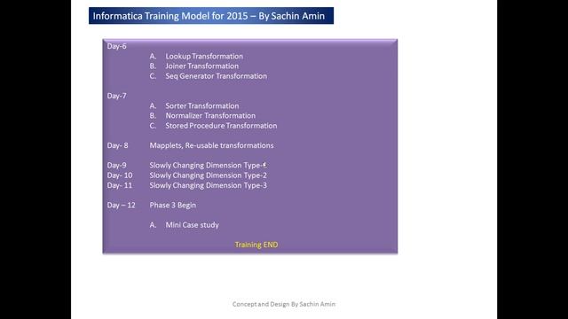 Informatica Power center 9.5 with Teradata Oracle SqlServer смотреть онлайн