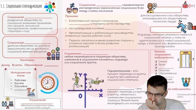 Прямая трансляция пользователя Онлайн-школа DM смотреть онлайн