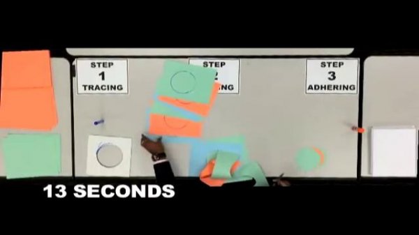 Takt Time, Cycle Time, Lead Time