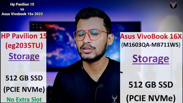 HP Pavilion 15 vs Asus Vivobook 16X | Which is Better ? | HP Pavilion 15 eg2035tu смотреть онлайн