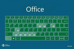 Как вернуть горячие клавиши в Microsoft Word (Ctrl+A; Ctrl+C; Ctrl+V и т. п.)