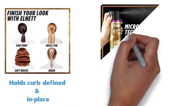 Best Hair Spray 2022 | Top 5 Hair Sprays смотреть онлайн