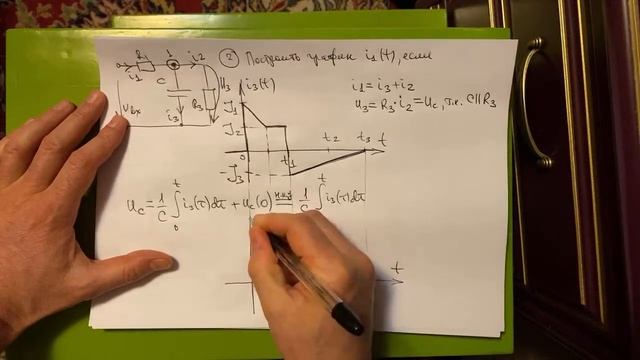 ОТЦ, стрим 4 смотреть онлайн