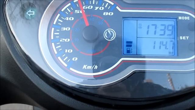 Sym jet 4 50 acceleration смотреть онлайн