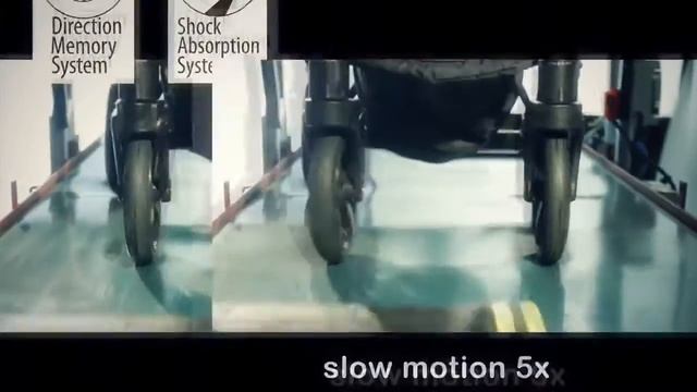 Инновации в детских колясках ARO TEAM Системы SAS и DMS смотреть онлайн