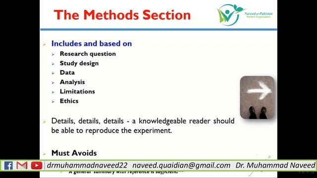 How to write a Research Article? | Lecture 103 | Dr. Muhammad Naveed смотреть онлайн