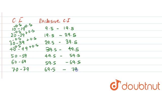 Calculate mode of the following sercies:{:(Class Interval,10-19,20-29,30-39,40-49,50-59,60-69,70... смотреть онлайн