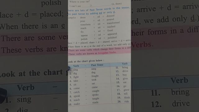 Regular and Irregular form of verbs with examples (for kids) смотреть онлайн