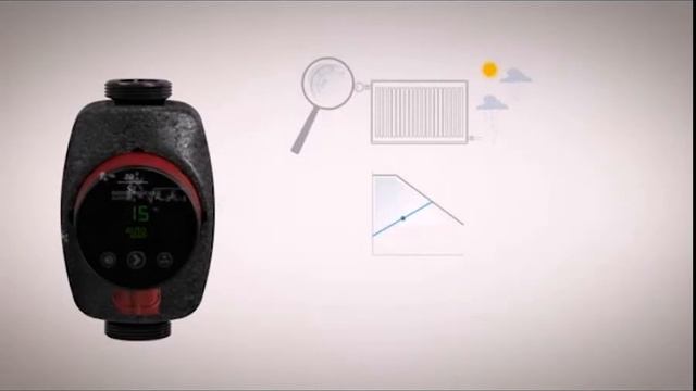 Система AutoAdapt для насосов Grundfos смотреть онлайн