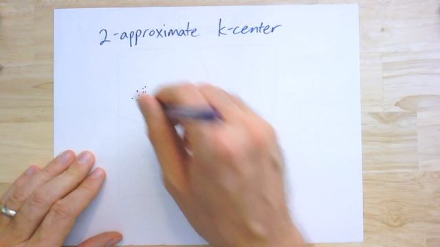 Greedy Permutations for CSC600 смотреть онлайн