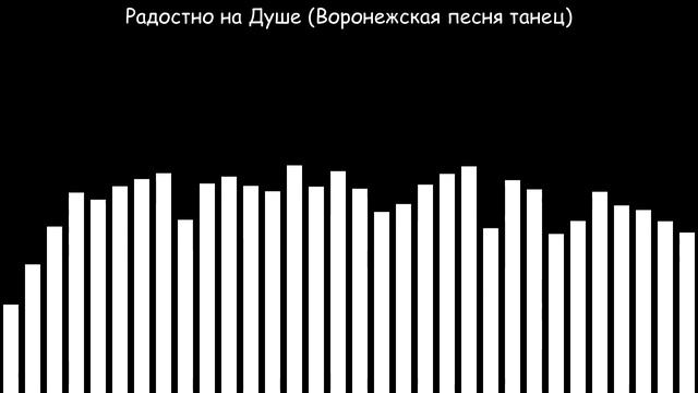 Радостно на Душе (Воронежская песня танец) смотреть онлайн