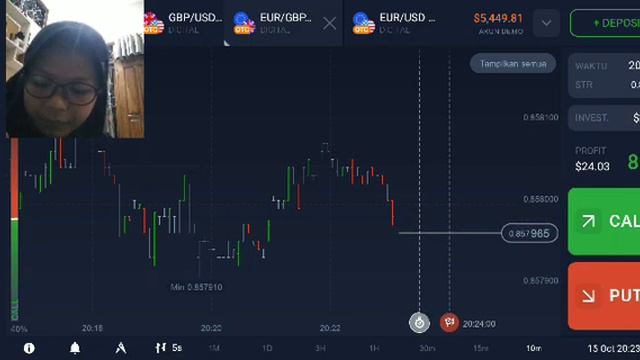 12 10 19 bosan pantau grafik saham смотреть онлайн