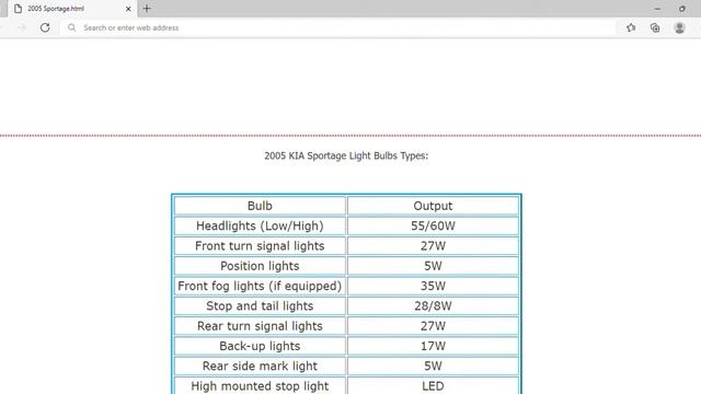 2005 KIA Sportage Bulbs | Light Bulb Type, Number, Size смотреть онлайн