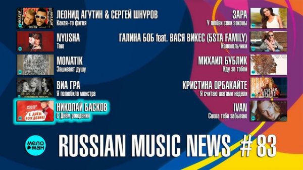 Russian Music News - 10 Новых песен 2018 г