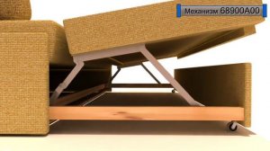 Mechanisms transformation