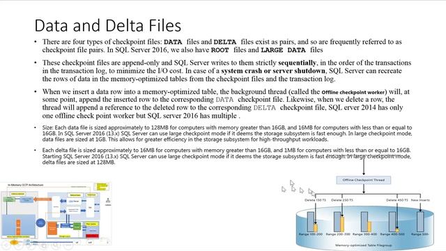 Architecture of In-Memory OLTP Technology смотреть онлайн