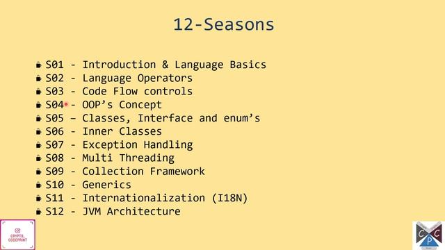 Java Tutorial In Depth | Introduction | CJPL001 | Crypto code print смотреть онлайн