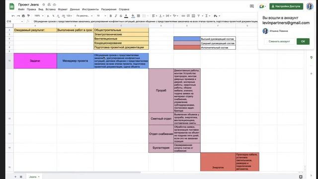 Верстка и Дизайн
