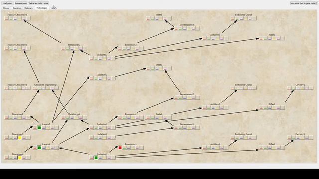 War! Age of Imperialism Helper смотреть онлайн