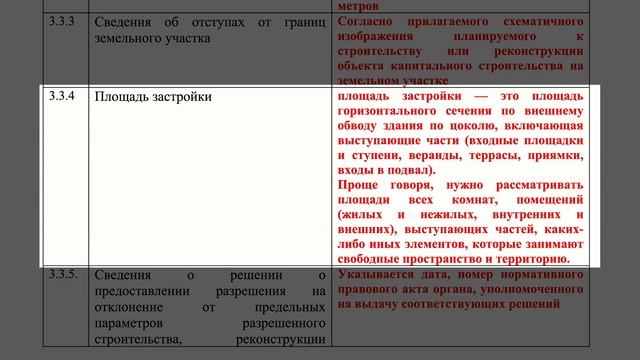 Кстово. Уведомление о строительстве. Видеоинструкция смотреть онлайн