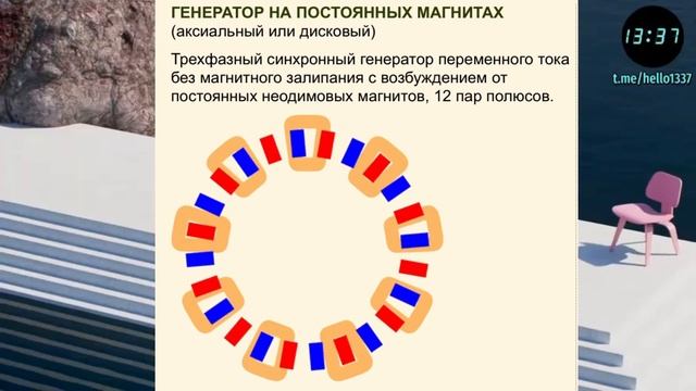 Вечный двигатель часть 1 основы и понятия или ферма электричества смотреть онлайн
