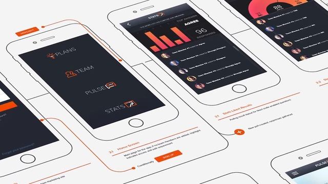 User flow | Как сделать? смотреть онлайн