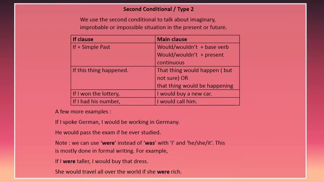Conditionals | Type 0 1 2 3 | Conditional Sentences Rules смотреть онлайн