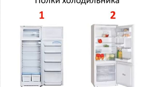 Как выбрать холодильник наглядное пособие смотреть онлайн