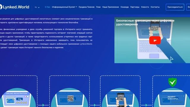 Обзор ICO Lynked.World (LYNK) смотреть онлайн