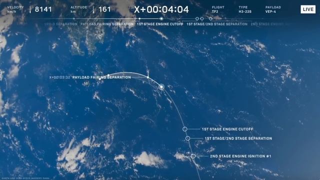 Blastoff! Japan's new H3 rocket returns to flight after first test failure смотреть онлайн