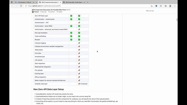 This changes a lot for Blitz.js developers смотреть онлайн