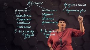 3. Физические и химические явления. 7 класс.