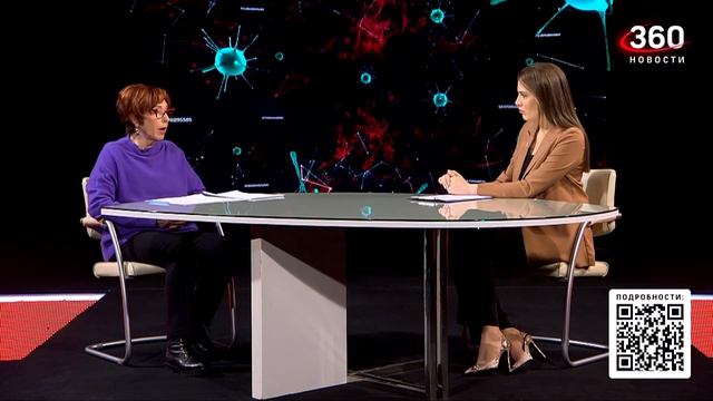 Постковидный синдром смотреть онлайн
