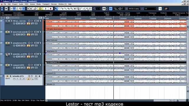 Lestor - тест мп3 кодеков (Cubase 5, wavelab 6, LFE, jetaudio, aimp) смотреть онлайн