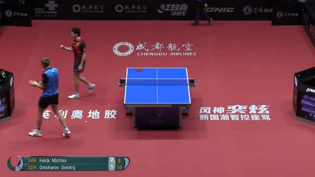 Mattias Falck vs Dimitrij Ovtcharov  2019 ITTF Mens World Cup Highlights R16