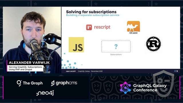 Serving GraphQL Subscriptions Using PHP and Drupal - Alexander Varwijk, GraphQL Galaxy 2021 смотреть онлайн