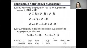 Урок 26. Упрощение логических выражений. ИКТ 10 класс по Полякову