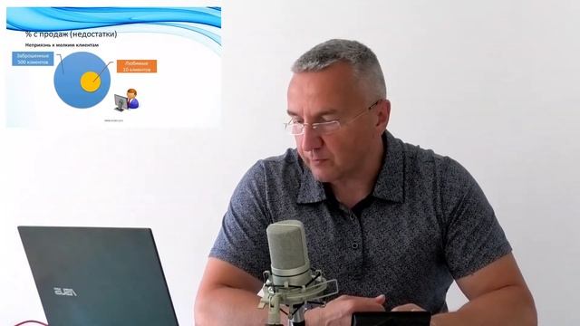 Вебинар «Оперативное управление отделом продаж» смотреть онлайн