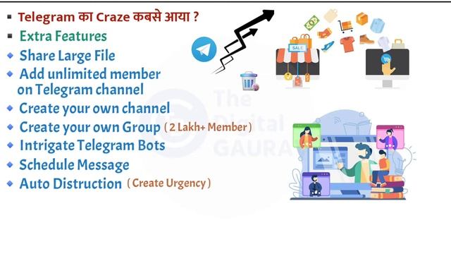 @ThedigitalGaurav How to do Telegram Marketing | Telegram Marketing Strategy 2022 смотреть онлайн