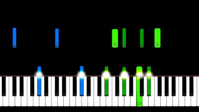 Frédéric Chopin - Prelude in C Minor, Op 28, No 20 Piano Tutorial смотреть онлайн