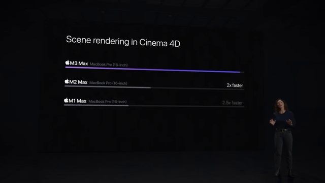 СТРАШНЫЙ СЕКРЕТ MacBook Pro на M3 Max – Итоги презентации Apple Scary Fast за 4 минуты