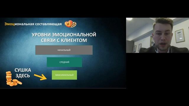 Как выжать максимум из входящих звонков смотреть онлайн