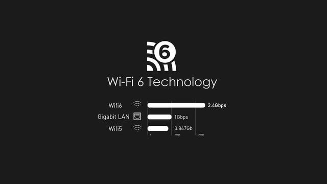 MSI PRO DP21 Mini PC İnceleme смотреть онлайн