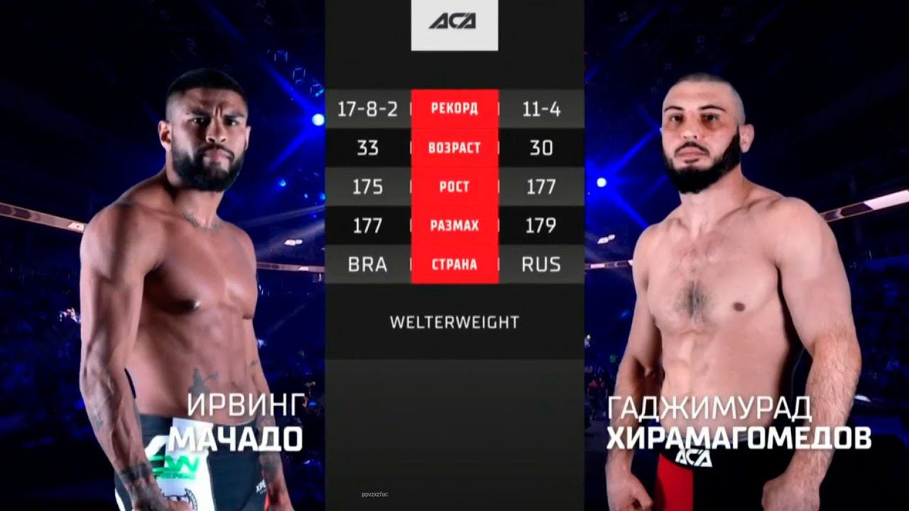АСА 139 Гаджимурад Хирамагомедов vs Ирвинг Мачадо Обзор на Бой Хирамагомедов vs Мачадо ACA 139 смотреть онлайн