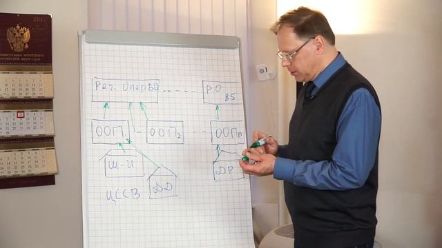 Получение направления на знакомство с ребёнком. ИСППП и Алексей Рудов смотреть онлайн