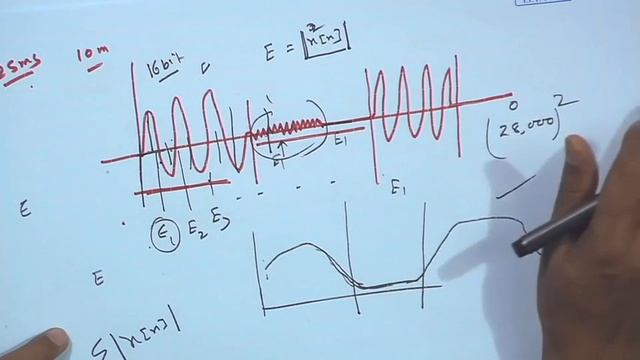 Time Domain Methods in Speech Processing смотреть онлайн