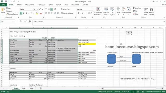 Interface Analysis Tutorial | Interface Specifications | Business Analyst Functional Specifications смотреть онлайн
