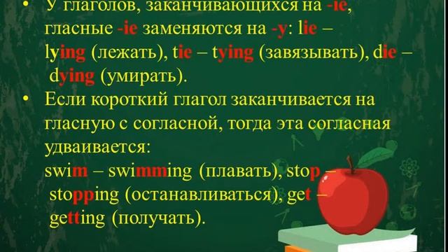 Present Continuous смотреть онлайн